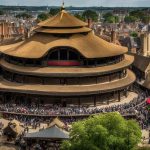 Shakespeare's Globe Theatre